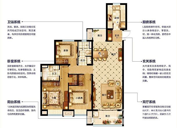 高速时代城c2户型图