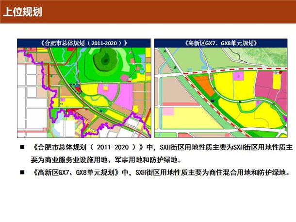 高新区4大街区控制规划出炉 柏堰湖板块有医疗用地