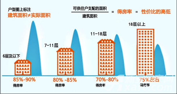 没有任何约束是什么成语_什么是约束反力简图