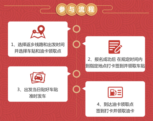 参与流程.jpg