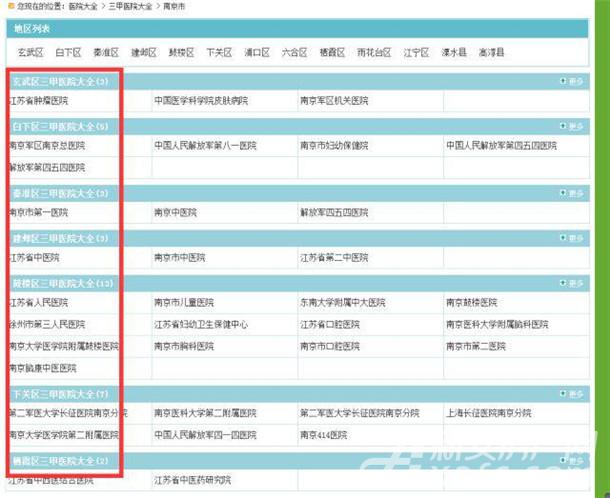 碧桂园公园雅筑 碧桂园公园雅筑