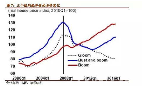 香港gdp排全球第几_2020年全球GDP超万亿美元国家排行榜 中国何时排第一(2)