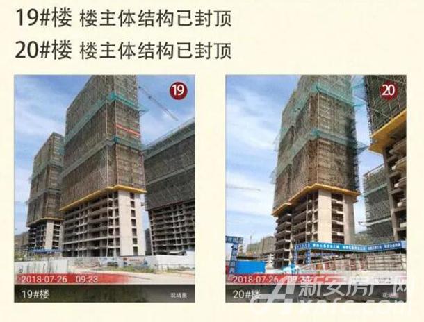 宣城中梁壹号院19#20# 宣城中梁壹号院19#20#