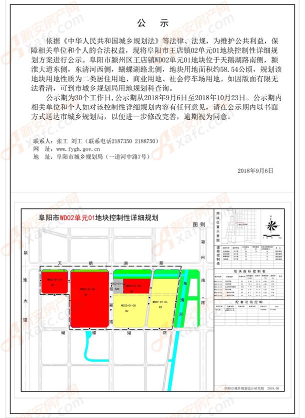 阜阳市颍州区王店镇wd02单元01地块