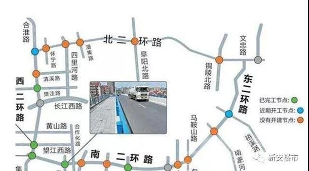 畅通二环工程
