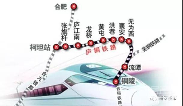 庐铜铁路站点