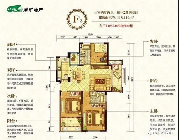 建筑面积118-119㎡ 建筑面积118-119㎡