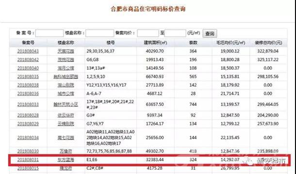 东方蓝海备案 东方蓝海备案