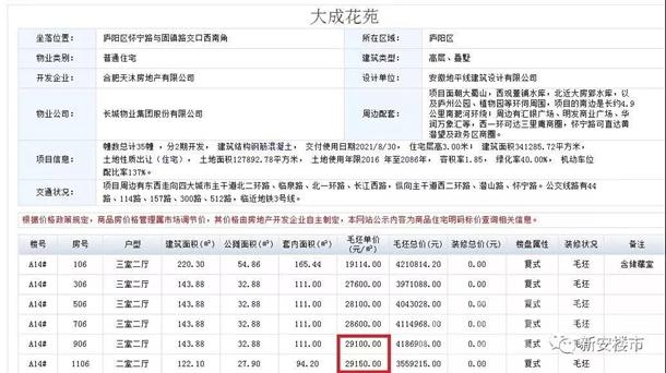 备案详情 备案详情