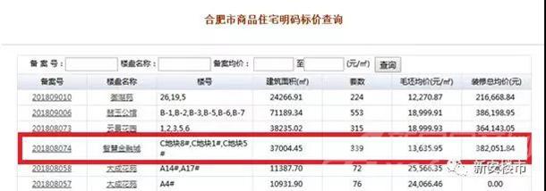 云谷备案 云谷备案