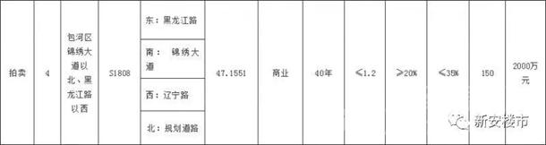 滨湖地块.jpg