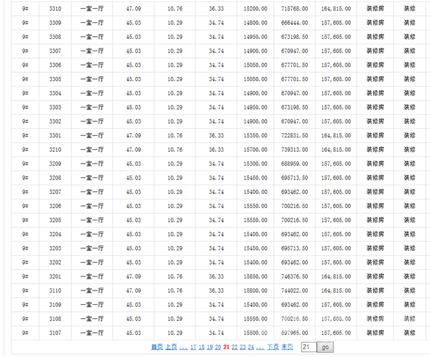 保利熙悦府70年产权公寓 保利熙悦府70年产权公寓