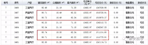 贡院备案信息 贡院备案信息