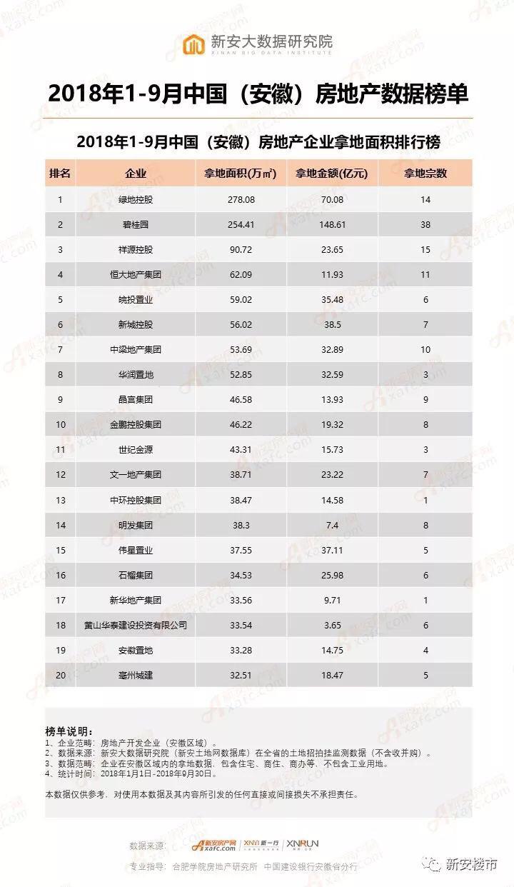新安大数据研究院 新安大数据研究院