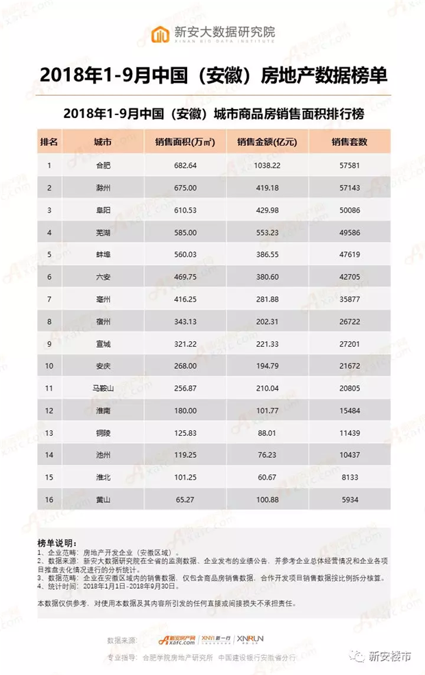 新安大数据研究院 新安大数据研究院