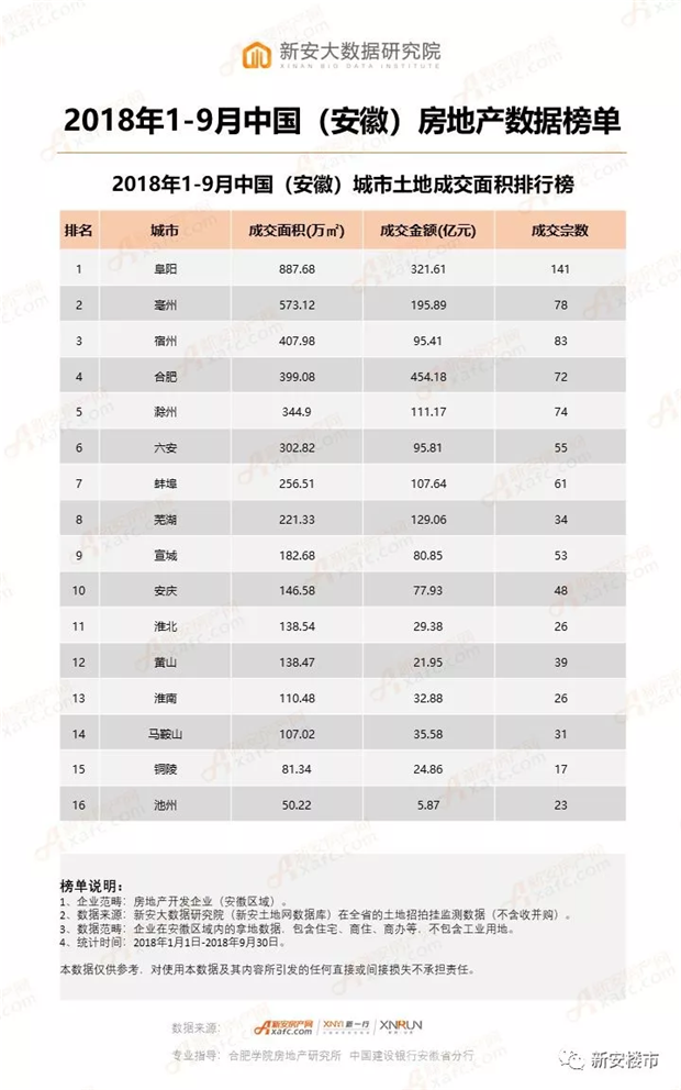 新安大数据研究院 新安大数据研究院