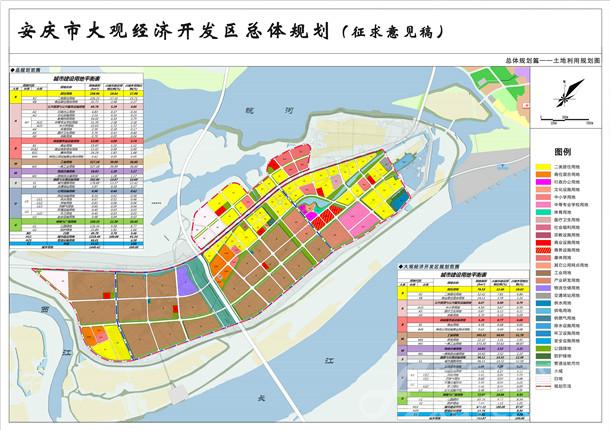 安庆大观区海口镇规划暨大观经开区总体规划出炉