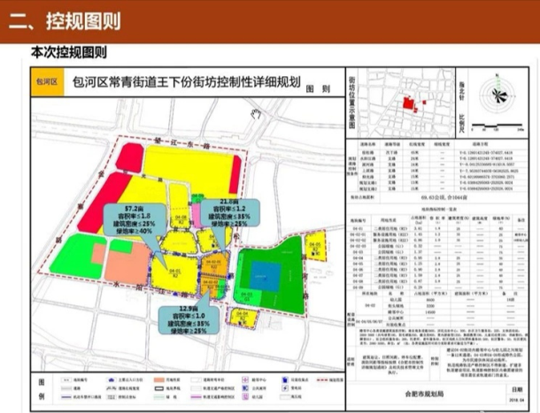 包河主城区黄金居住地马上拍卖!