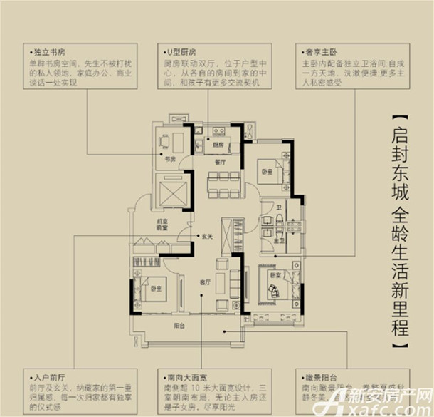 金鹏珑璟台128平米户型图