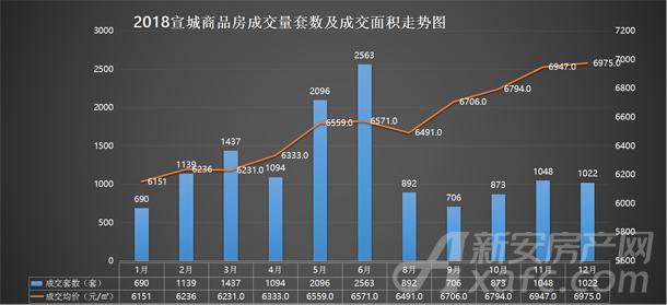 宁国gdp_宁国 搜狗百科