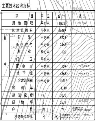 屯溪GDp_屯溪老街(2)