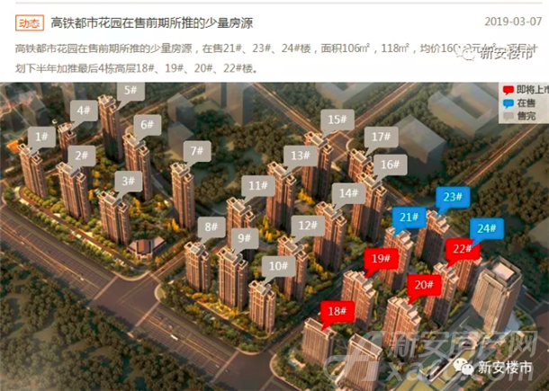 高铁都市花园