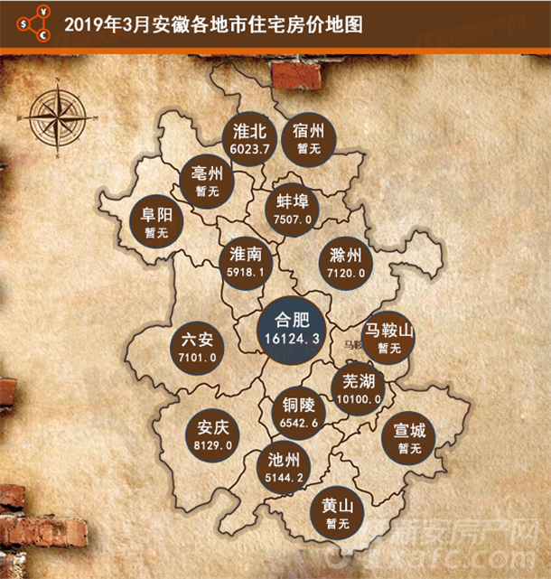 2019年3月安徽各地市住宅房价地图 2019年3月安徽各地市住宅房价地图