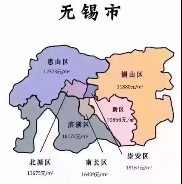 无锡最新各区房价地图