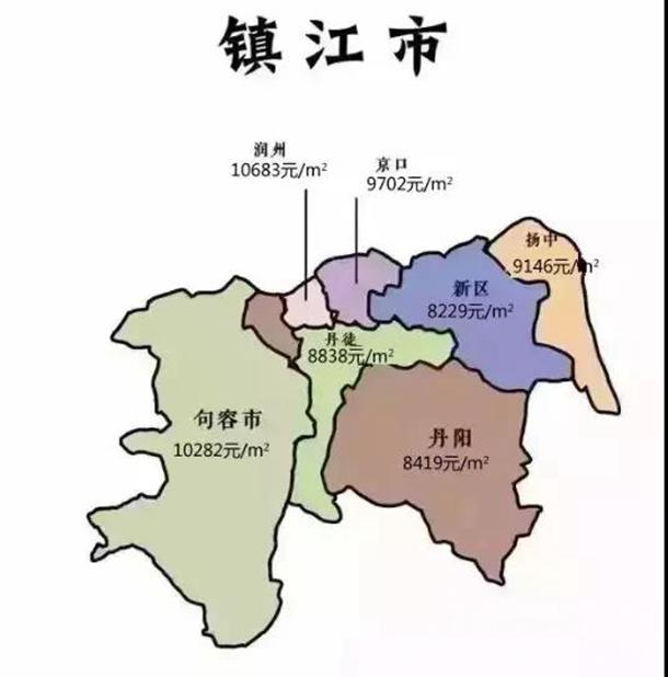 镇江最新各区房价地图