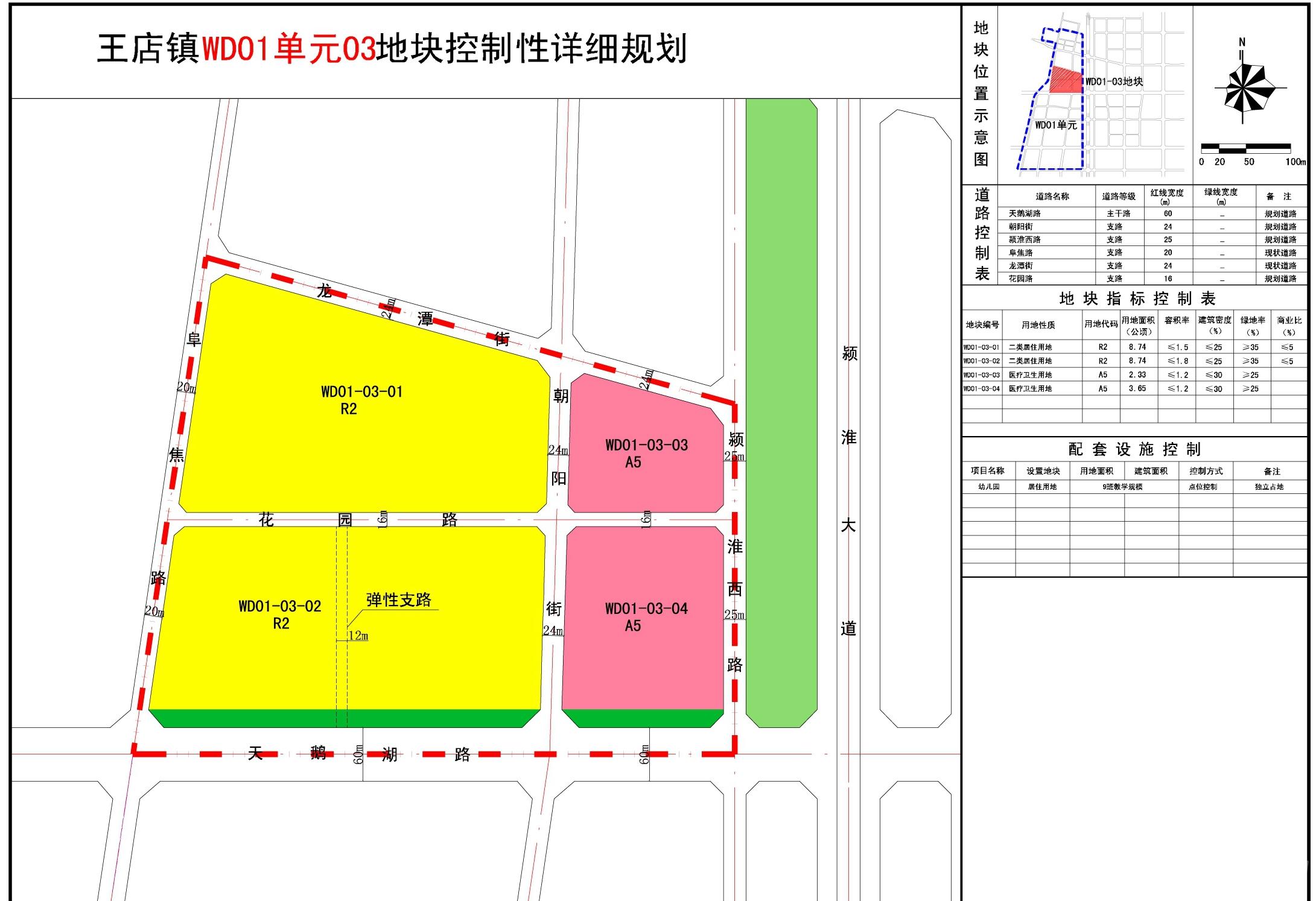 阜阳王店镇351.9亩地块规划为居住及医疗卫生用地