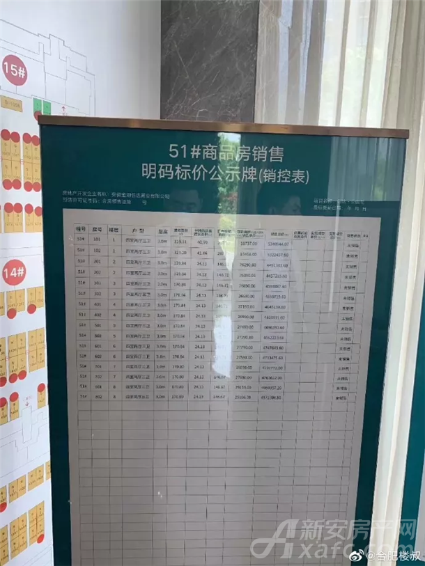 信达公园里四期洋房价格公示 信达公园里四期洋房价格公示