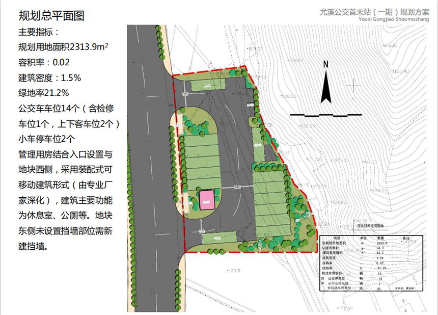 尤溪公交首末站一期规划方案出炉:设16个机动车位