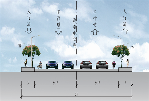 4-25米道路横断面