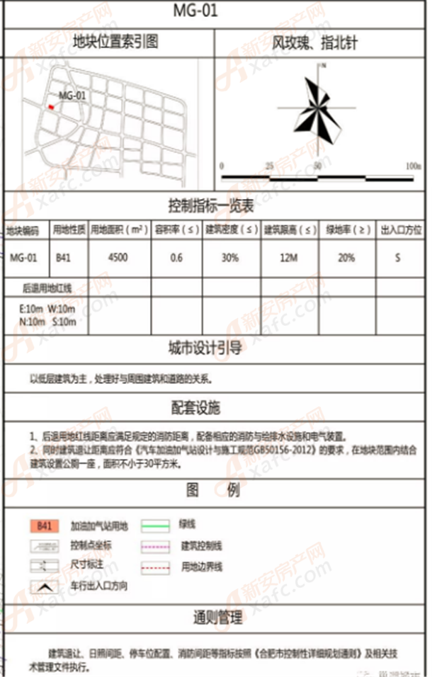 巢湖市加油加气站庙岗地块控制性详细规划 巢湖市加油加气站庙岗地块控制性详细规划