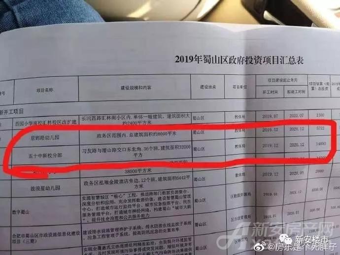 政务区50中新校分部计划2019年12月开建 政务区50中新校分部计划2019年12月开建