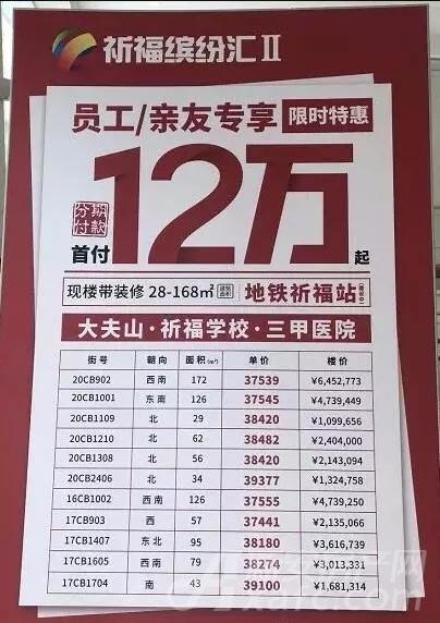 广州楼盘2天降了6000元/平米 广州楼盘2天降了6000元/平米