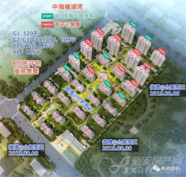 中海岭湖湾本月20号加推?22日官亭2宗地待入市