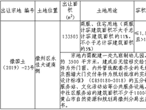 土地招拍挂