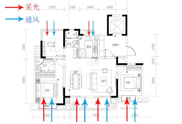 金鹏壹品天成115㎡采光通风示意图.