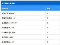 行情播报