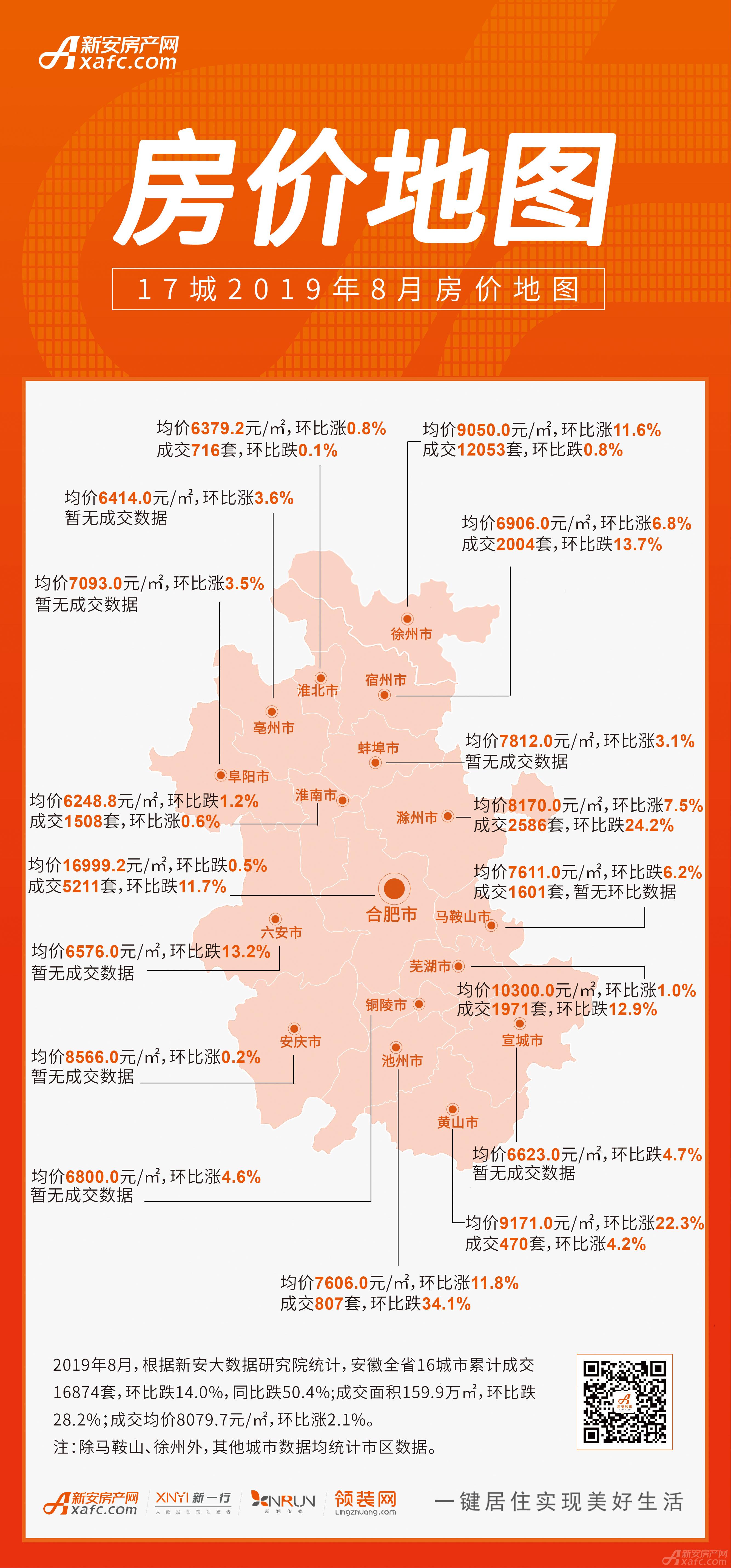 2019年8月17城市房价地图 2019年8月17城市房价地图