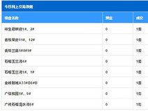行情播报