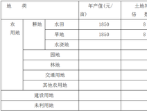 行情播报