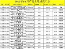 新安关注