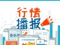 行情播报
