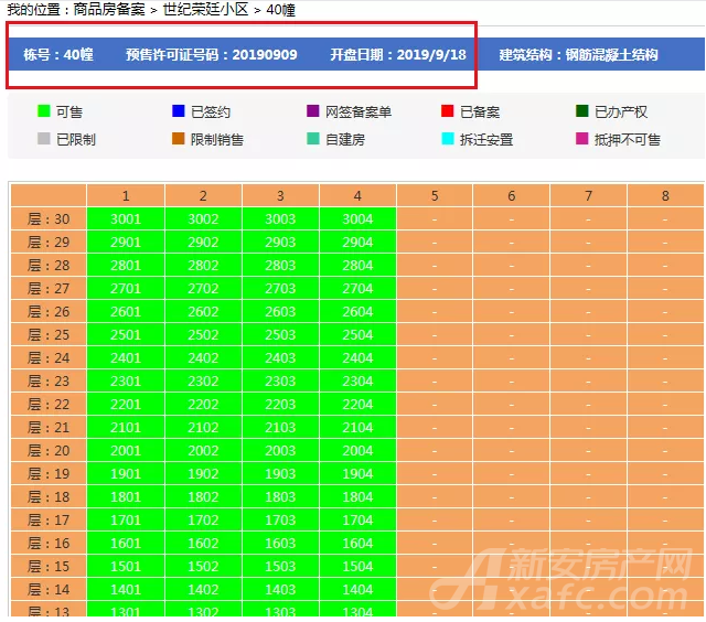 长虹世纪荣廷 长虹世纪荣廷