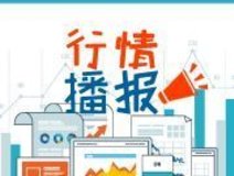 行情播报