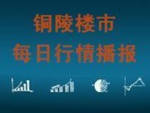 行情播报