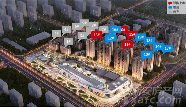 新城吾悦广场9月份b3项目进度高层已经封顶