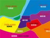 新房导购